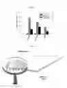 Fig. 22 - MULTIBRANCHED BIOADHESIVE COMPOUNDS AND SYNTHETIC METHODS THEREFOR