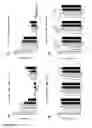 Fig. 28 - Gene therapy