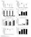 Fig. 30 - Gene therapy