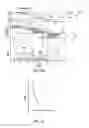 Fig. 16 - Adjunct material to provide controlled drug release