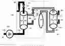 Fig. 01 - Plasma generation with dialysis systems