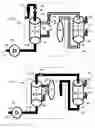 Fig. 02 - Plasma generation with dialysis systems