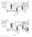 Fig. 03 - Plasma generation with dialysis systems