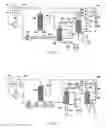 Fig. 04 - Plasma generation with dialysis systems