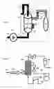Fig. 05 - Plasma generation with dialysis systems