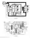Fig. 06 - Plasma generation with dialysis systems
