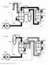 Fig. 07 - Plasma generation with dialysis systems