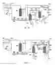 Fig. 08 - Plasma generation with dialysis systems