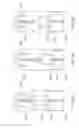 Fig. 122 - Adhesive and peripheral systems and methods for medical devices