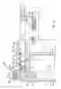 Fig. 27 - Infusion pump system with disposable cartridge having pressure venting and pressure feedback