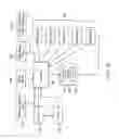 Fig. 34 - Infusion pump system with disposable cartridge having pressure venting and pressure feedback