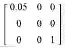 Fig. 06 - System, method, and computer readable medium for dynamic insulin sensitivity in diabetic pump users