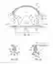 Fig. 13 - MASK WITH GUSSET