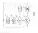 Fig. 08 - Transcutaneous electrical nerve stimulation using novel unbalanced biphasic waveform and novel electrode arrangement