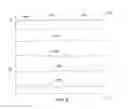 Fig. 09 - Systems and methods for detecting device dislodgment