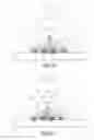 Fig. 11 - Method for reducing overactive bladder syndrome and computer-readable medium thereof