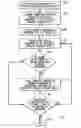 Fig. 01 - Stimulation parameter optimization