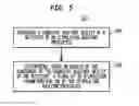 Fig. 06 - Stimulation parameter optimization