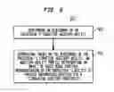 Fig. 07 - Stimulation parameter optimization