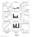 Fig. 03 - Patient specific frequency modulation adaption