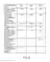 Fig. 10 - Extracranial implantable devices, systems and methods for the treatment of neuropsychiatric disorders