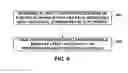 Fig. 07 - Electrode selection for electrical stimulation therapy