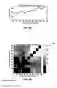 Fig. 09 - Electrode selection for electrical stimulation therapy