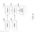 Fig. 11 - Temporal configuration of a motion sensor in an implantable medical device