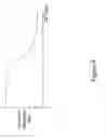 Fig. 10 - CARDIAC PACING WITH GOVERNOR