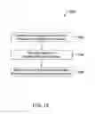 Fig. 13 - Systems and methods for cardio-respiratory pacing