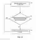 Fig. 12 - Mode switching by a ventricular leadless pacing device