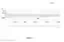 Fig. 10 - System and method for detecting tamponade