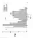 Fig. 07 - Unwanted stimulation detection during cardiac pacing
