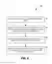 Fig. 09 - Systems, apparatus and methods facilitating communication between an implantable device and an external device