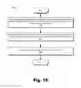 Fig. 16 - Methods and systems for wireless communication with a subcutaneous medical device