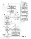 Fig. 05 - Server for communication with an implantable medical device