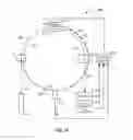Fig. 11 - Multi-axis charged particle cancer therapy method and apparatus