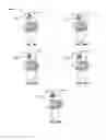 Fig. 15 - Multi-axis charged particle cancer therapy method and apparatus