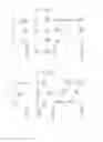 Fig. 07 - Training Apparatus