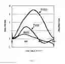 Fig. 07 - Golf ball