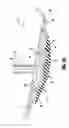 Fig. 04 - Riding trainer