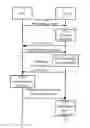 Fig. 01 - Method and device for downloading and reconstructing game data