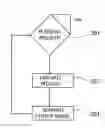 Fig. 01 - Sound engine for video games