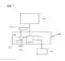 Fig. 02 - Sound engine for video games