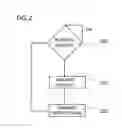 Fig. 03 - Sound engine for video games