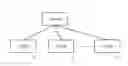 Fig. 01 - Method and system of moving character in online game