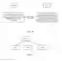 Fig. 05 - Method and system of moving character in online game