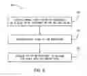 Fig. 07 - Slide entry system