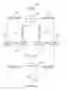 Fig. 07 - System for Obtaining Authentic Reflection of a Real-Time Playing Scene of a Connected Toy Device and Method of Use