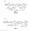 Fig. 03 - Apparatus and system for swing adsorption processes related thereto